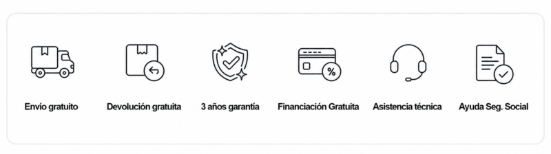 Iconos ventajas tecmoving con ayuda seguridad social
