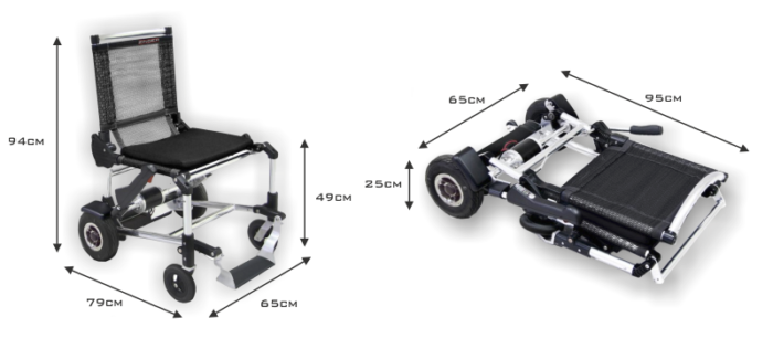 Medidas silla eléctrica Zinger