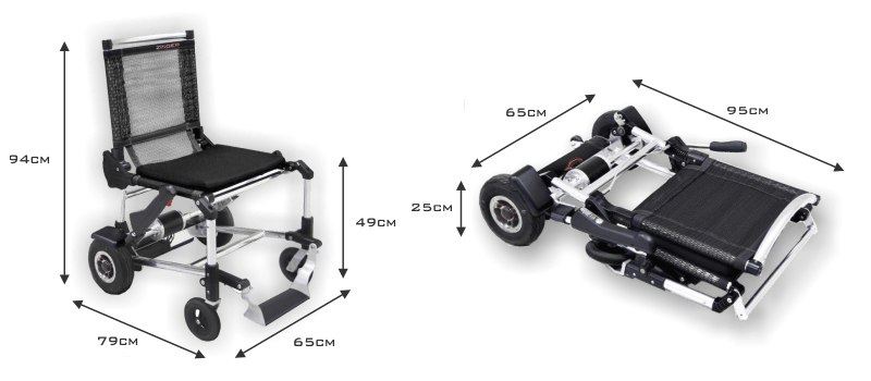 Medidas silla eléctrica Zinger