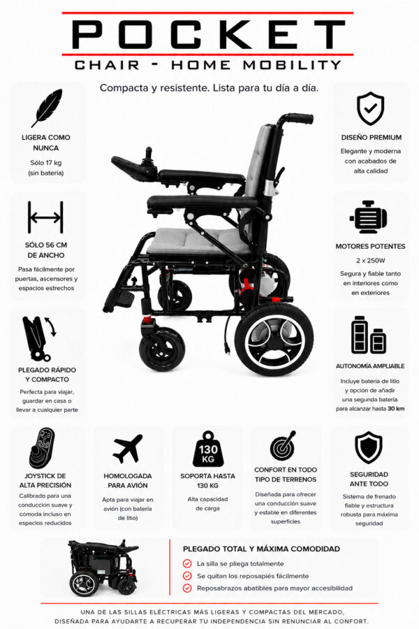 poster Pocket chair aluminio ES