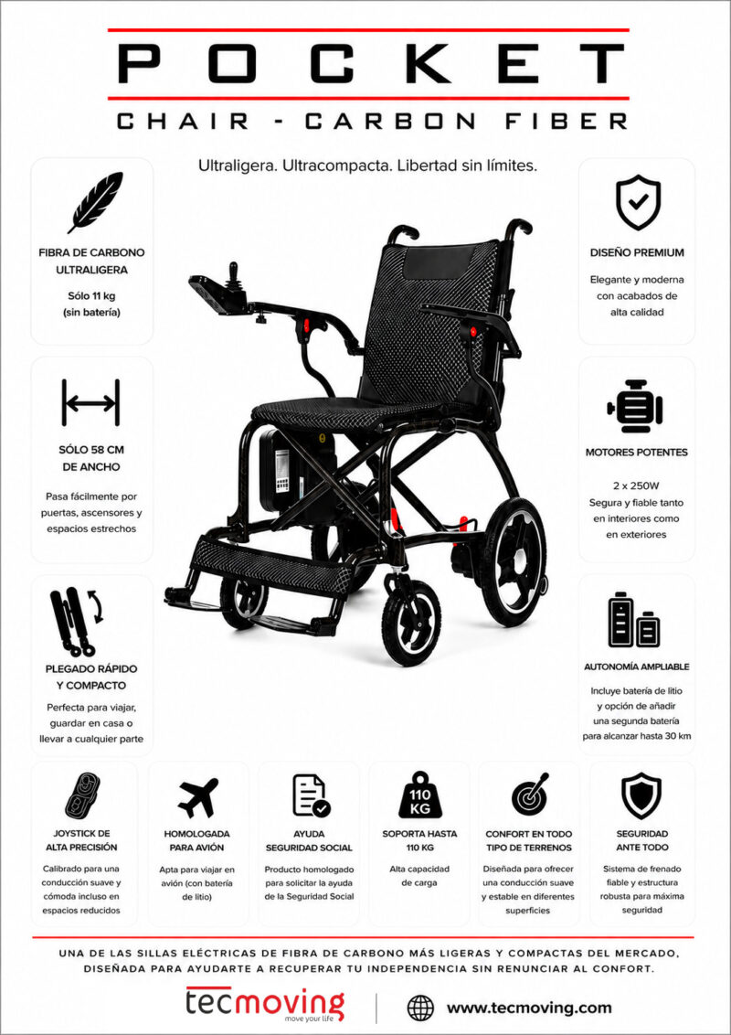 Características silla de ruedas eléctrica Pocket chair carbon fiber