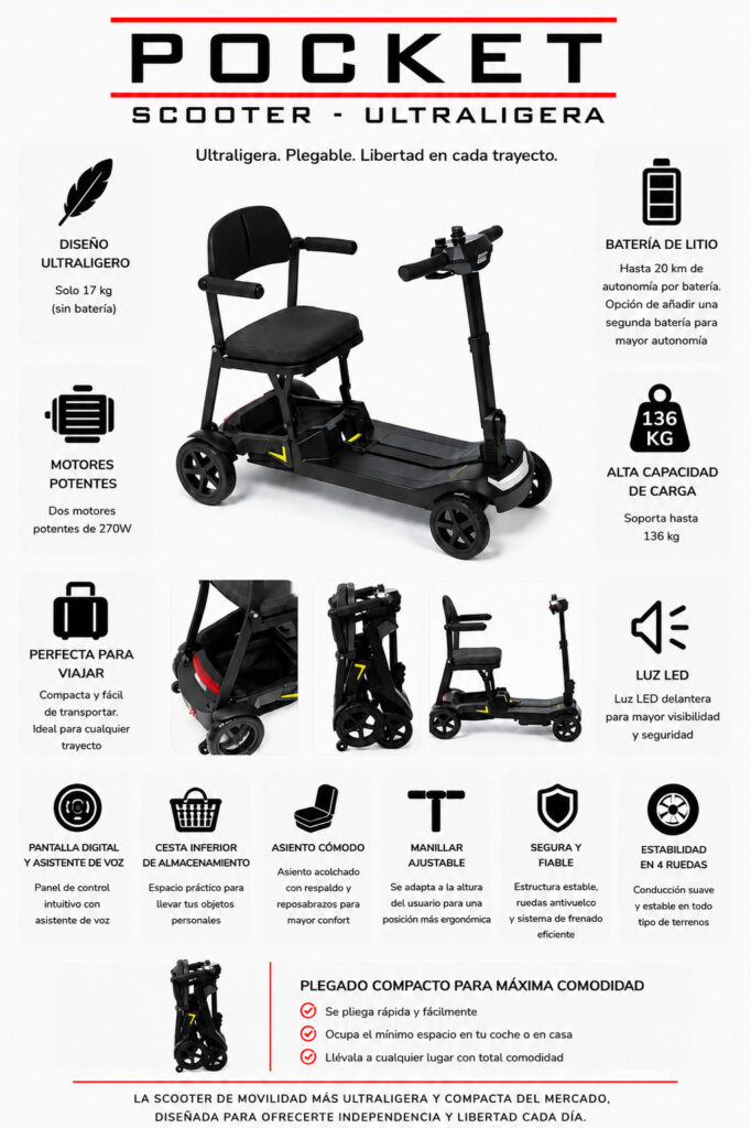 Pocket scooter ES caracteristicas