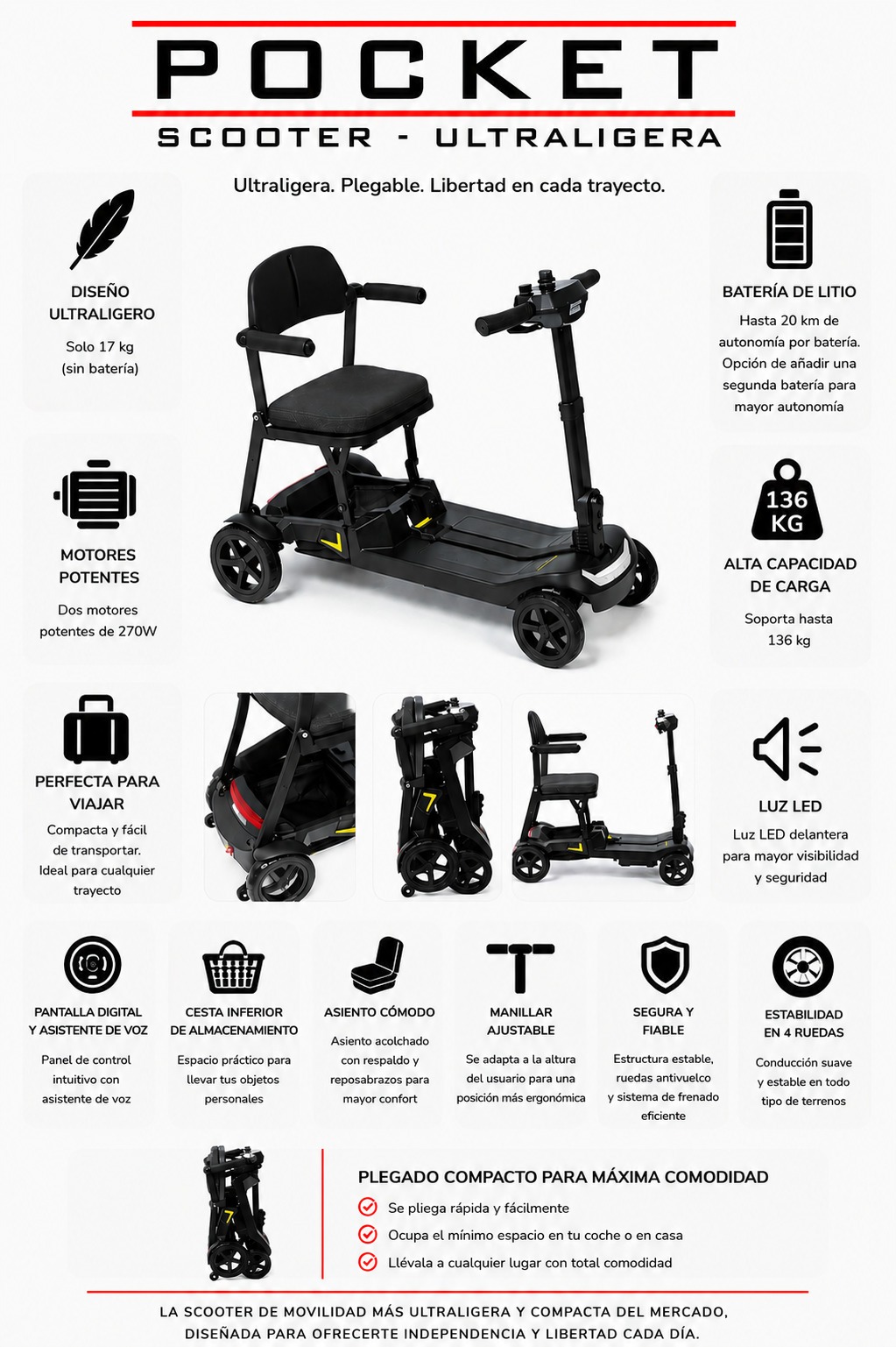 Pocket scooter ES caracteristicas