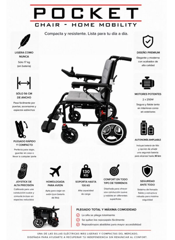 Características silla de ruedas eléctrica plegable Pocket chair