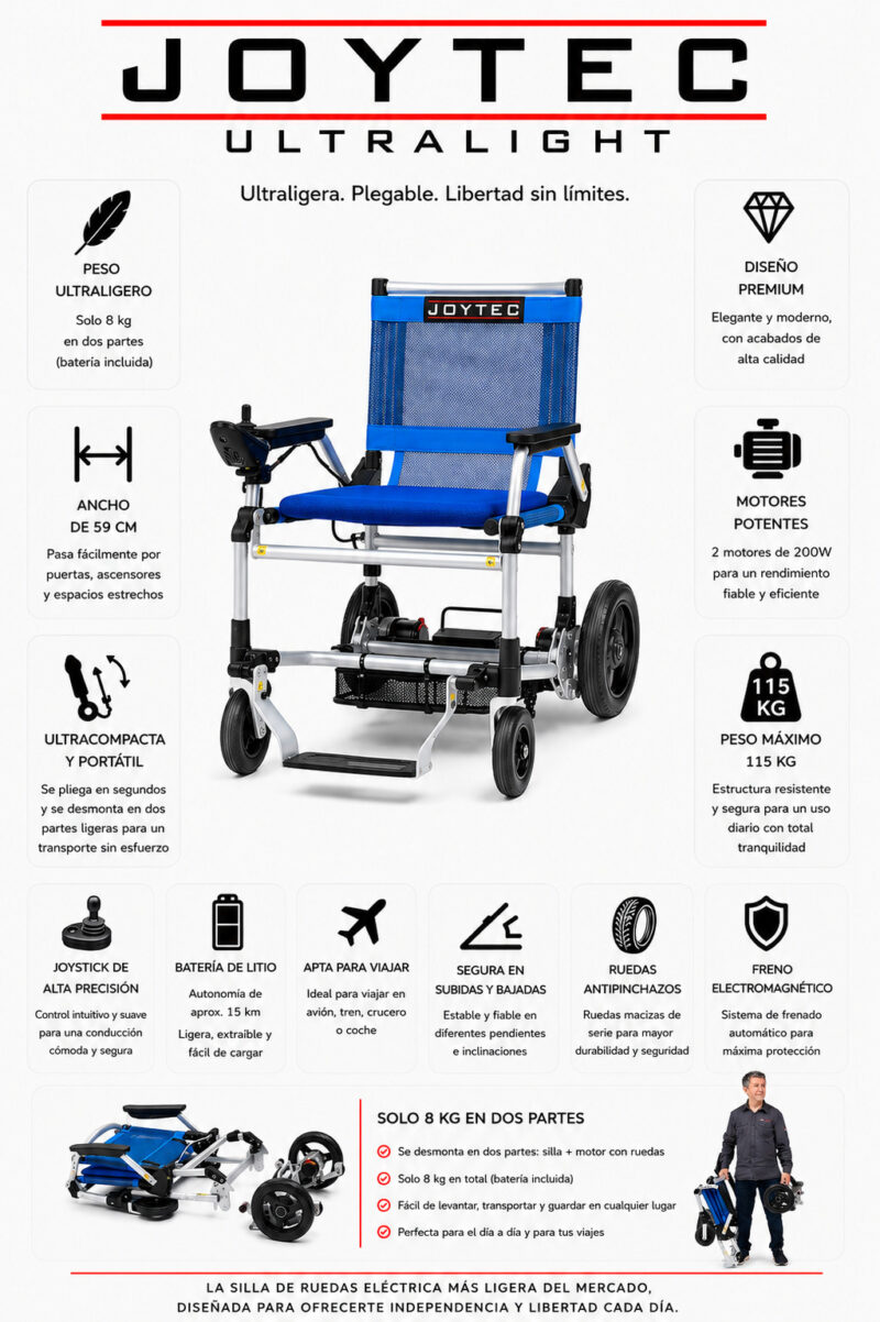 Silla de ruedas electrica Joytec Ultralight Poster ES