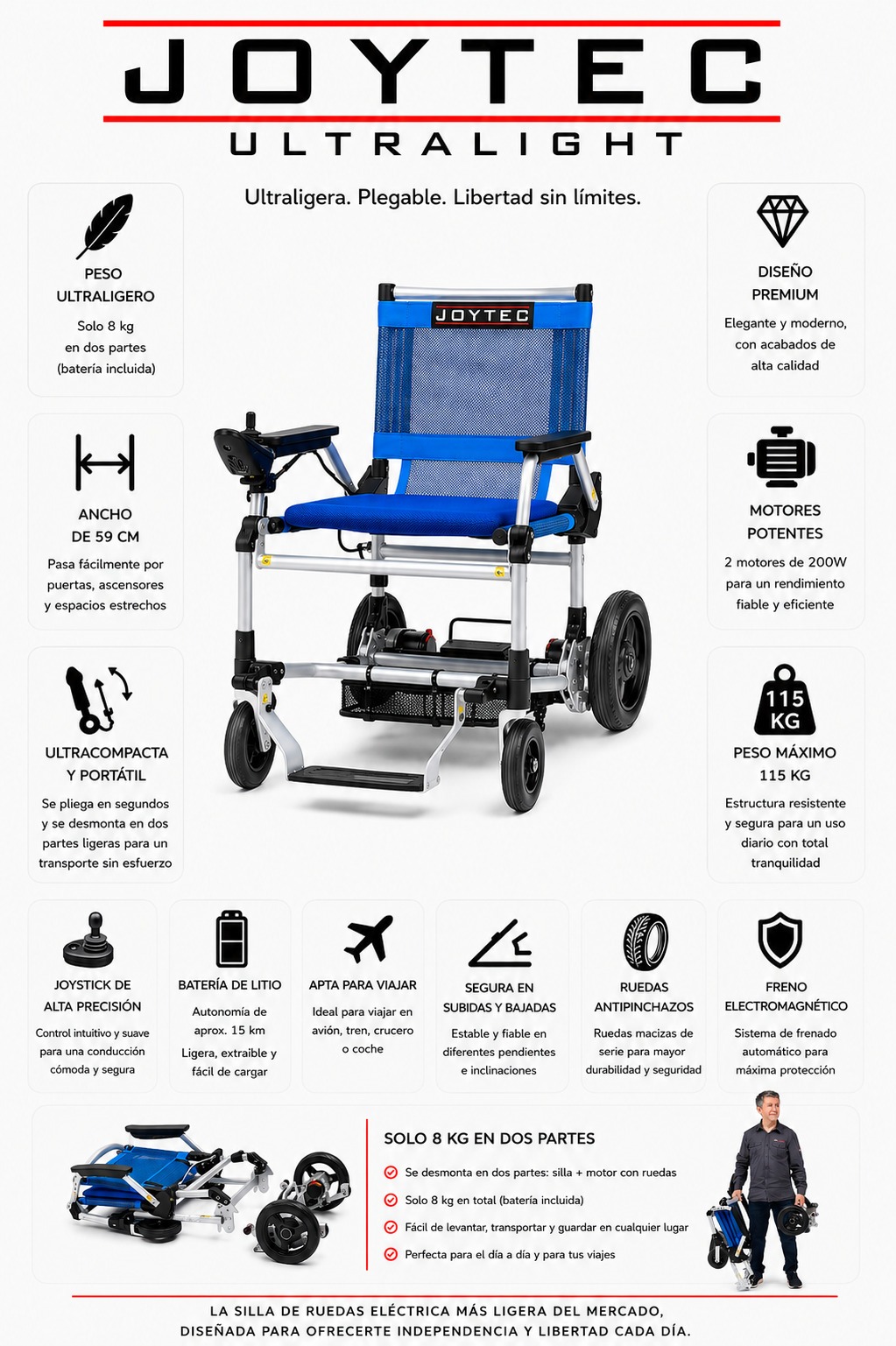 Silla de ruedas electrica Joytec Ultralight Poster ES